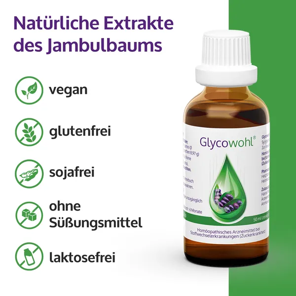 Glycowohl_Tropfen Allergene