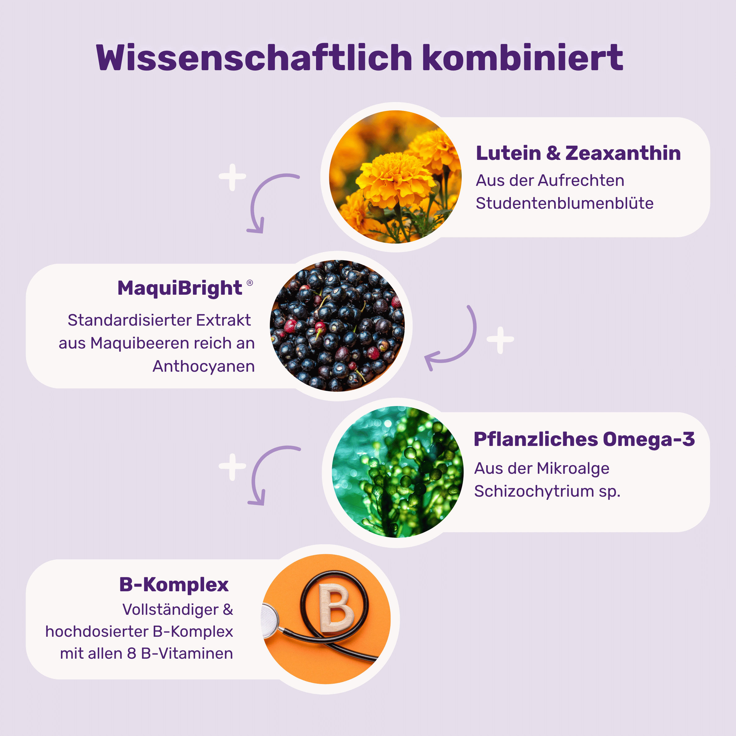 GLYCOWOHL SHOP