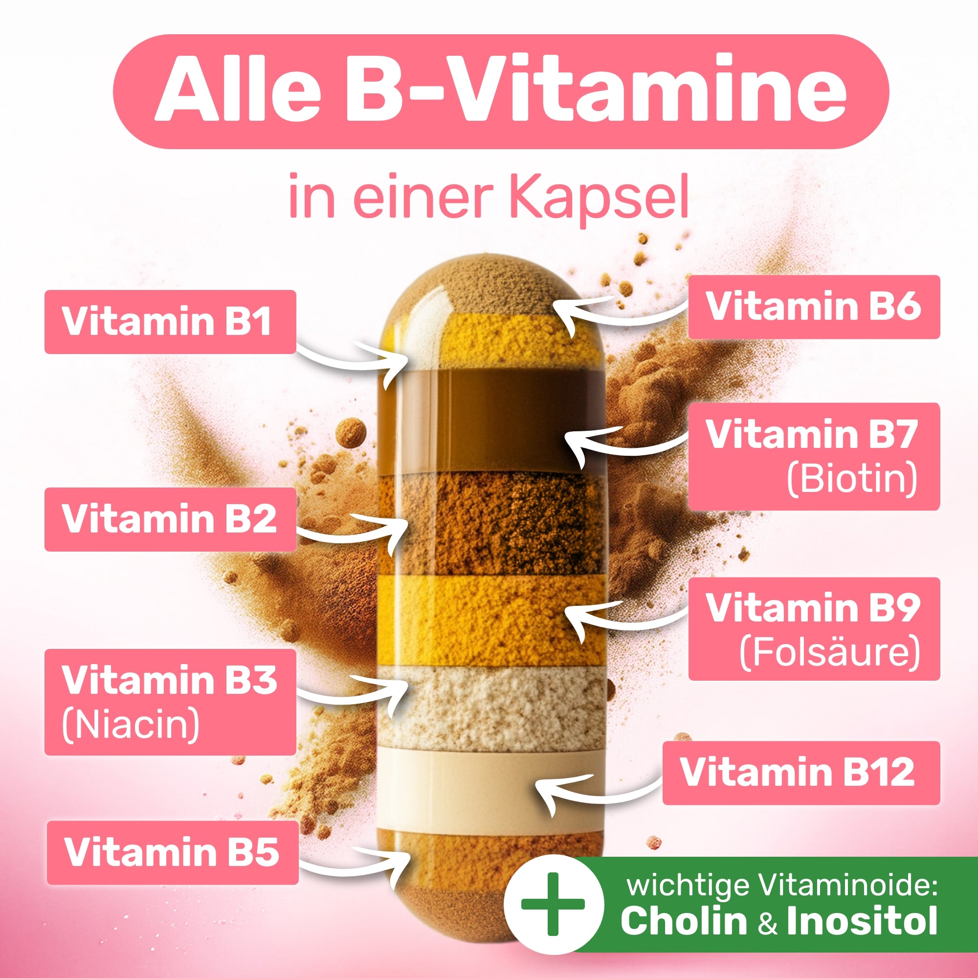 Vitamin B complete · Der B-Komplex