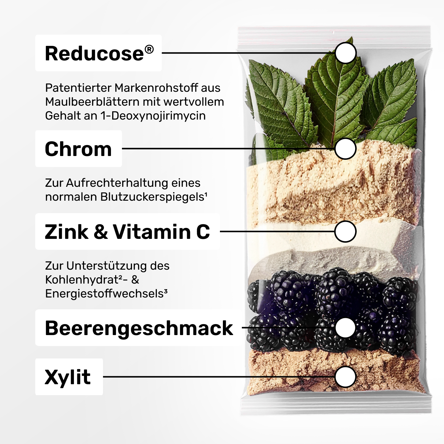 GLYCOWOHL SHOP