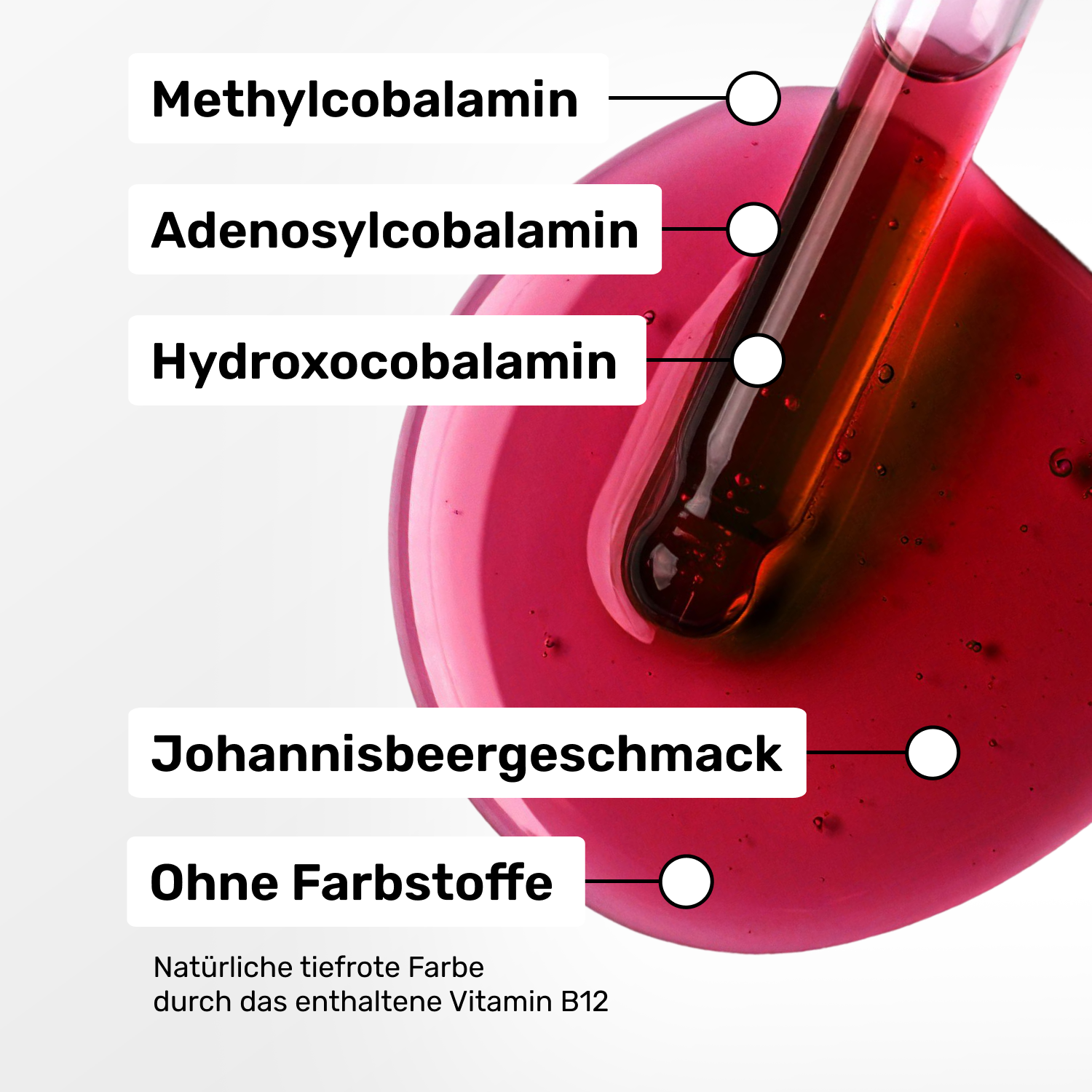 B12 Tropfen-alle Inhaltstoffe mit Pipette 