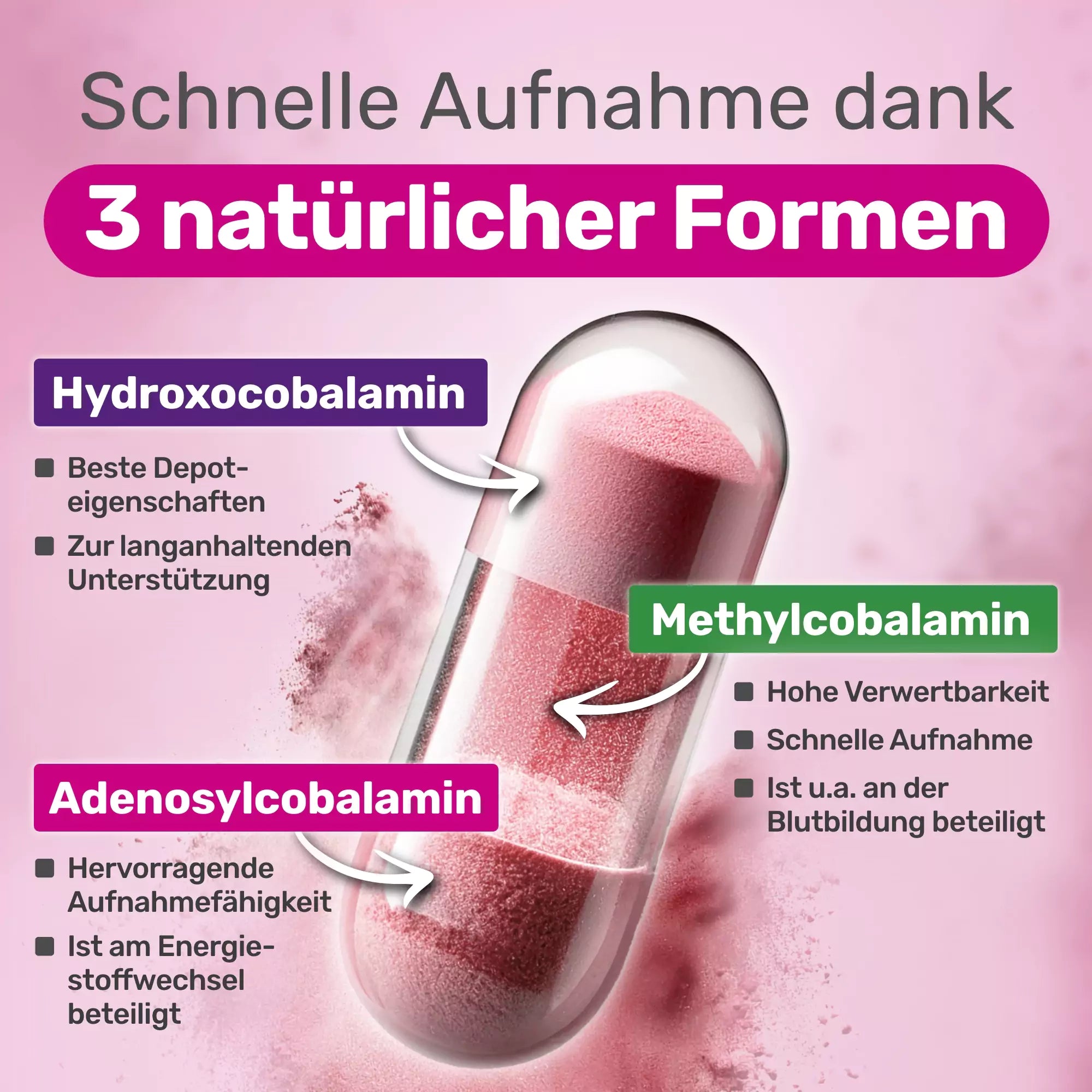 Vitamin B12 Kapseln · 1000 µg