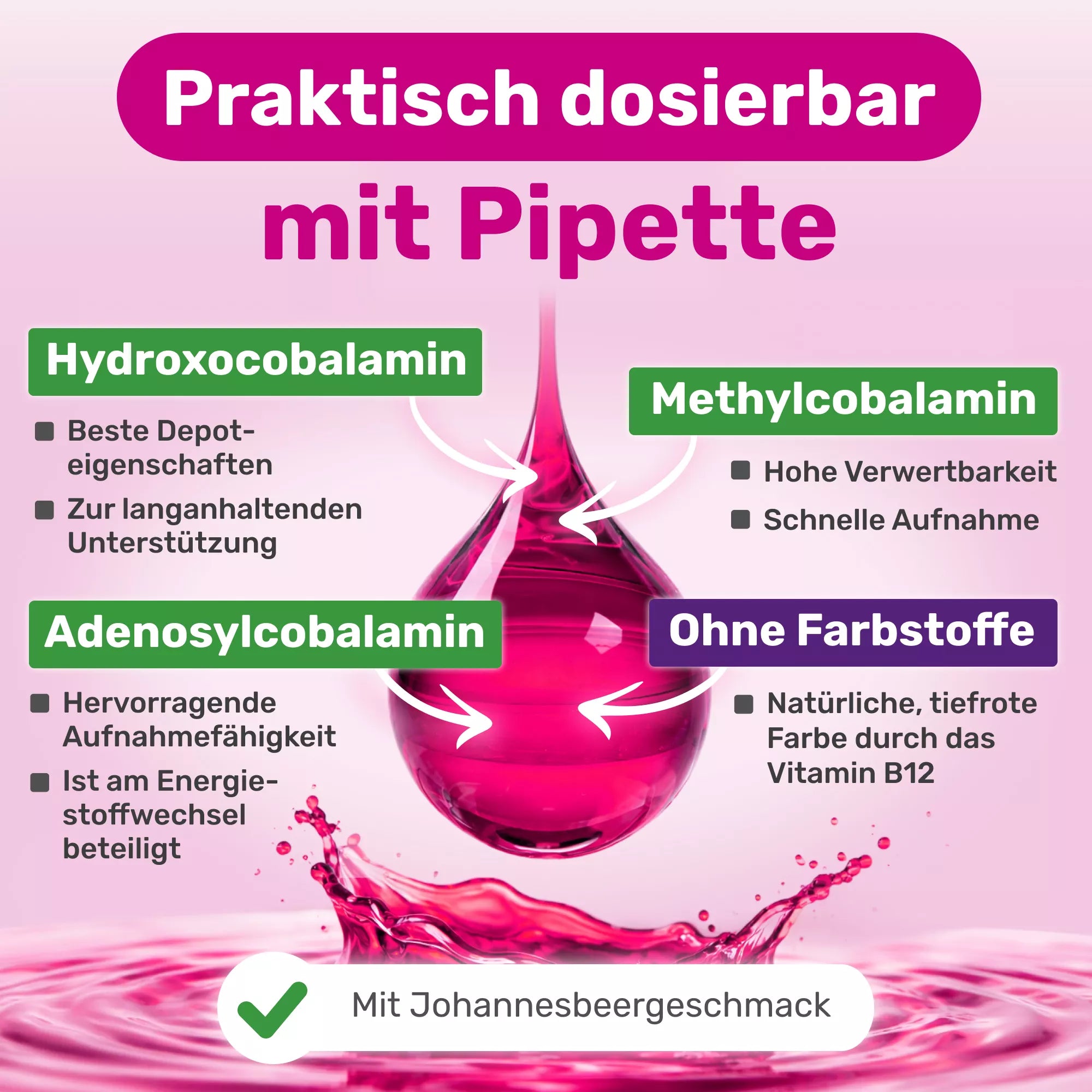 Vitamin B12 Tropfen • 500 µg