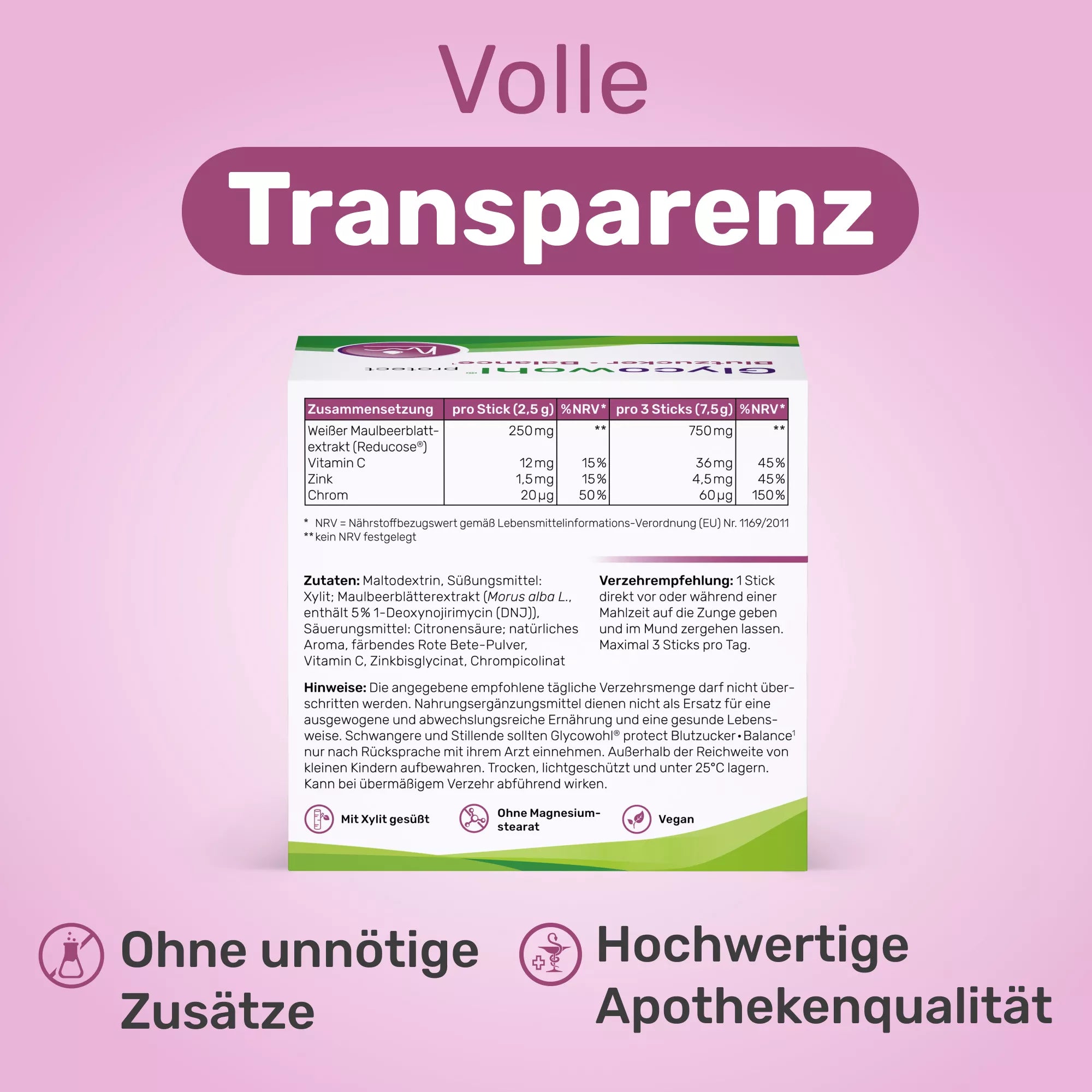 Glycowohl® protect Blutzucker • Balance¹